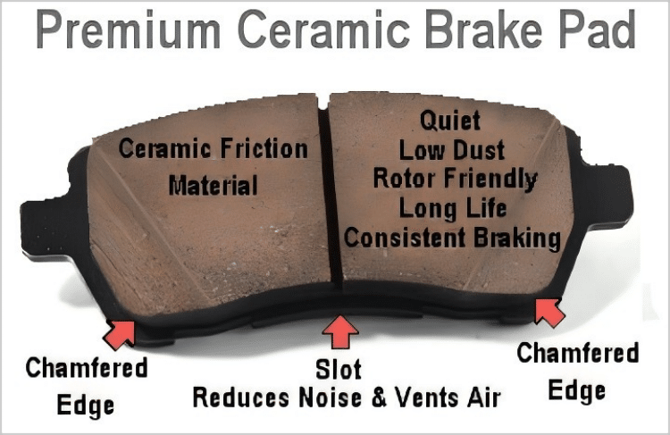 ceramic brake pads close up view