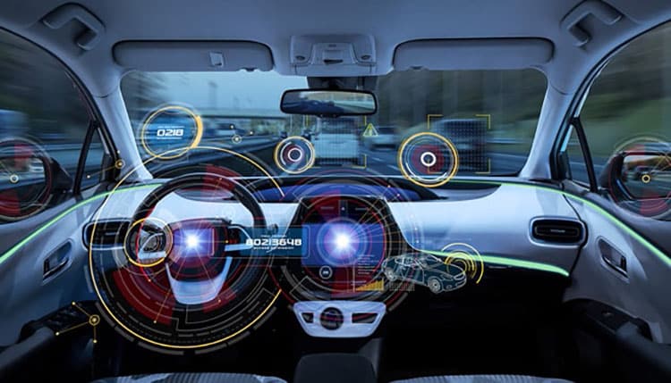future automotive technology ai iot connected brake systems digital transformation best