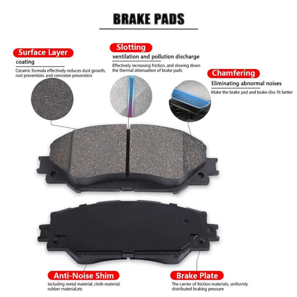 brake pad surface layer slotting chamfering features