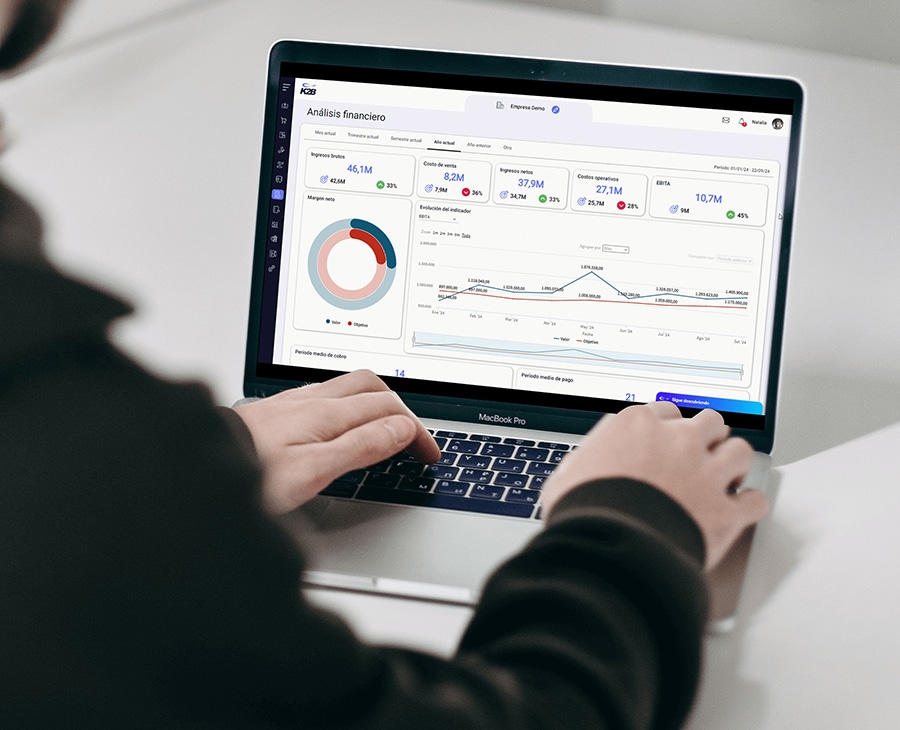 digital erp system brake pad inventory dashboard real time analytics